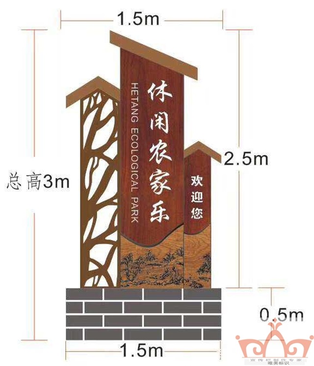 沧州村口牌